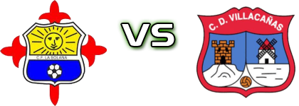 La Solana - CD Villacañas head to head game preview and prediction