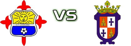 La Solana - Illescas Spiel Prognosen und Statistiken