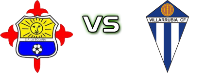 La Solana - Villarrubia CF head to head game preview and prediction