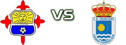 La Solana - CD Cazalegas head to head game preview and prediction