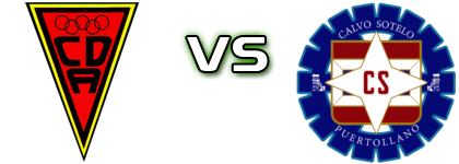 Azuqueca - CS Puertollano Statistiche e dettagli partita