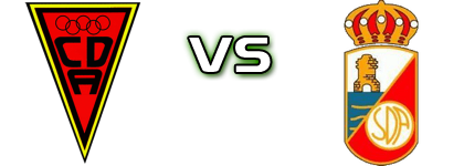 Azuqueca - Alcalá head to head game preview and prediction