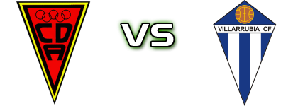 Azuqueca - Villarrubia CF Spiel Prognosen und Statistiken