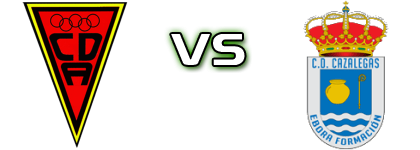 Azuqueca - CD Cazalegas head to head game preview and prediction