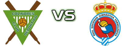CD Colindres - Gimnástica Torrelavega head to head game preview and prediction