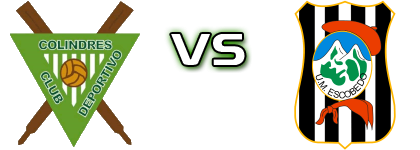 CD Colindres - Escobedo head to head game preview and prediction CD Colindres - Escobedo head to head game preview and prediction
