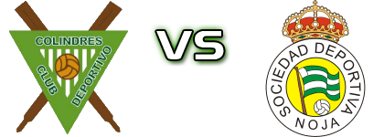 CD Colindres - Noja Spiel Prognosen und Statistiken