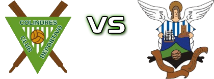 CD Colindres - Barquereño head to head game preview and prediction