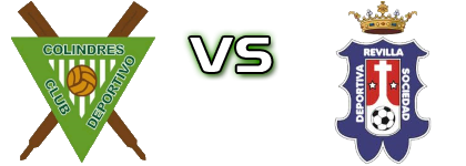 CD Colindres - Revilla head to head game preview and prediction