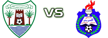 Dibba Al-Hisn - Al Arabi head to head game preview and prediction