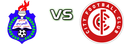 Al Arabi - City FC head to head game preview and prediction