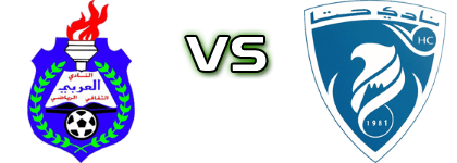Al Arabi - Hatta head to head game preview and prediction