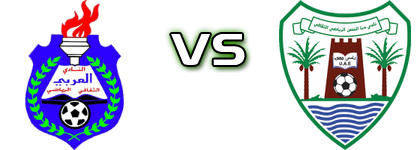 Al Arabi - Dibba Al-Hisn head to head game preview and prediction