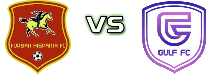 Fursan Hispania FC - Gulf FC Estatísticas e detalhes do jogo Fursan Hispania FC - Gulf FC Estatísticas e detalhes do jogo