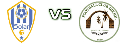 Arta/Solar7 - Dikhil детайли и статистика