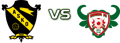 Asko - Gomido Statistiche e dettagli partita Asko - Gomido Statistiche e dettagli partita