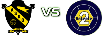 Asko - Entente 2 Spiel Prognosen und Statistiken