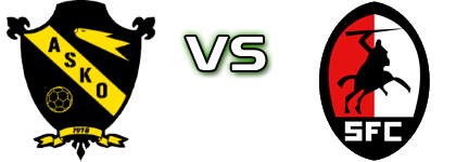 Asko - AC Semassi FC детайли и статистика