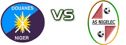 Douanes Niamey - ASN Nigelec Spiel Prognosen und Statistiken