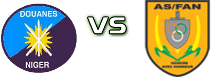 Douanes Niamey - AS Fan Statistiche e dettagli partita