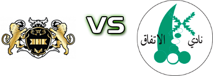 Al Khalidiyah - Al Ittifaq Statistiche e dettagli partita