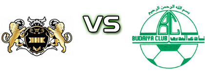 Al Khalidiyah - Al-Budaiya Estatísticas e detalhes do jogo