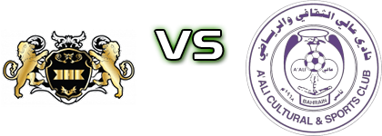 Al Khalidiyah - A'Ali FC Detalji meca I statistika. Al Khalidiyah - A'Ali FC Detalji meca I statistika.