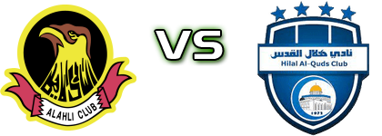 Al Ahli - Hilal Al-Quds Detalji meca I statistika.
