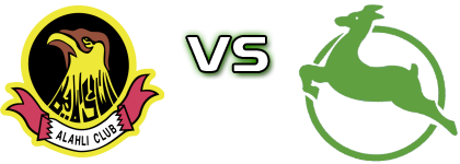 Al Ahli - Bahrain detalji utakmice i statistika