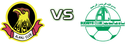 Al Ahli - Al-Budaiya detalji utakmice i statistika