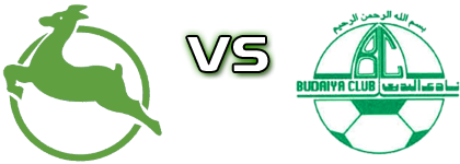 Bahrain - Al-Budaiya detalji utakmice i statistika
