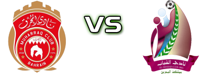 Al-Muharraq - Al-Shabab Spiel Prognosen und Statistiken