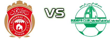 Al-Muharraq - Al-Budaiya Statistiche e dettagli partita