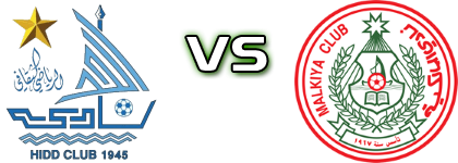 Al-Hidd - Malkiya Spiel Prognosen und Statistiken Al-Hidd - Malkiya Spiel Prognosen und Statistiken