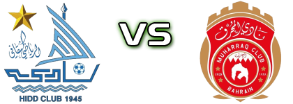 Al-Hidd - Al-Muharraq detalji utakmice i statistika