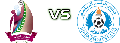 Al-Shabab - Al Riffa детайли и статистика