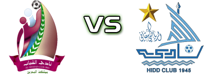 Al-Shabab - Al-Hidd Detalji meca I statistika.