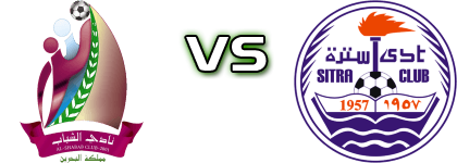 Al-Shabab - Sitra Club Statistiche e dettagli partita