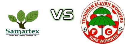 Samartex - Eleven Wonders head to head game preview and prediction Samartex - Eleven Wonders head to head game preview and prediction