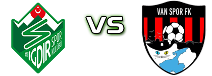 Iğdır FK - Van Spor Detalji meca I statistika. Iğdır FK - Van Spor Detalji meca I statistika.