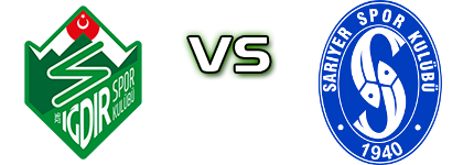 Iğdır FK - Sarıyer head to head game preview and prediction Iğdır FK - Sarıyer head to head game preview and prediction