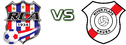 RCA - River Plate Madiki head to head game preview and prediction