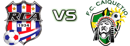 RCA - SV Caiquetio Statistiche e dettagli partita