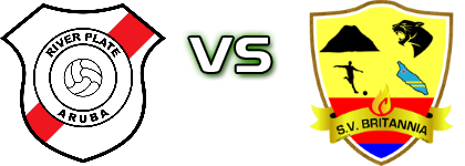 River Plate Madiki - Britannia  Statistiche e dettagli partita