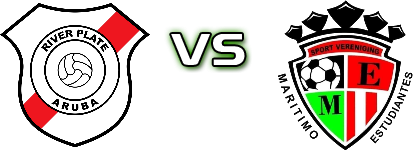 River Plate Madiki - Estudiantes Aruba head to head game preview and prediction River Plate Madiki - Estudiantes Aruba head to head game preview and prediction