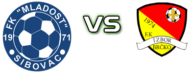 Mladost (S) - Izbor  Statistiche e dettagli partita