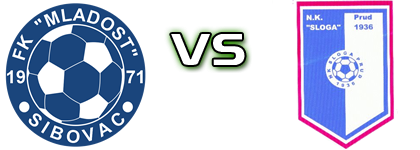 Mladost (S) - Sloga (P) детайли и статистика