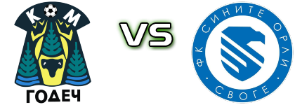 Kom 98  - Sinite orli  head to head game preview and prediction