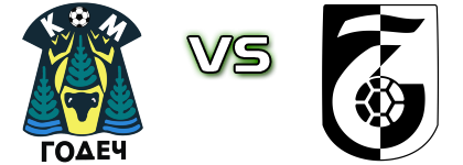 Kom 98  - Balkanski head to head game preview and prediction