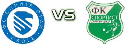 Sinite orli  - Sportist 2006  detalji utakmice i statistika